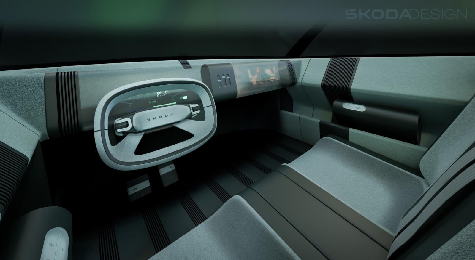 Νέο πρωτότυπο της Skoda ξαναζωντανεύει το 1000 MBX